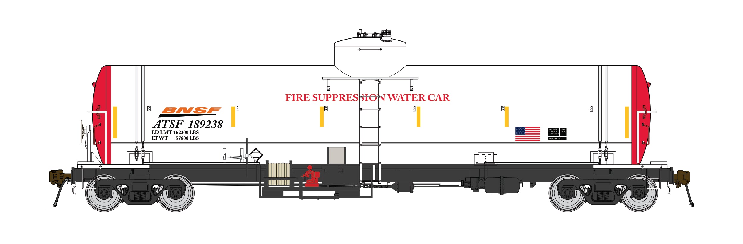 ATSF/BNSF FIRE SUPPRESSION WATER GATC TANK CAR POST 1995 – Roka Models